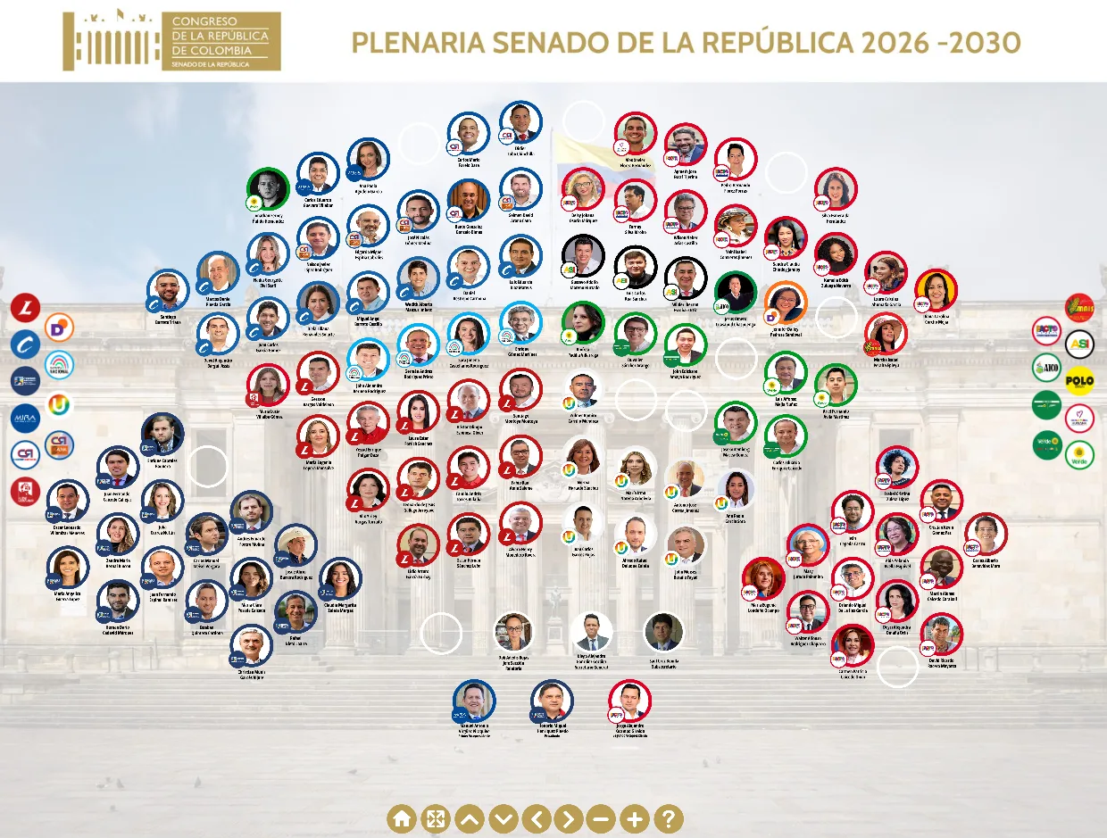 Mapa de curules interactivo del Senado de la República de Colombia 2026 - 2030